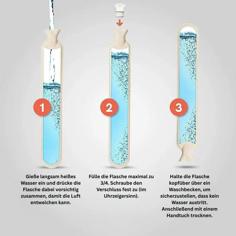 Anleitung zum Befüllen der extra langen Wärmflasche in 3 Schritten (Wasser einfüllen, verschließen, Dichtigkeit prüfen).