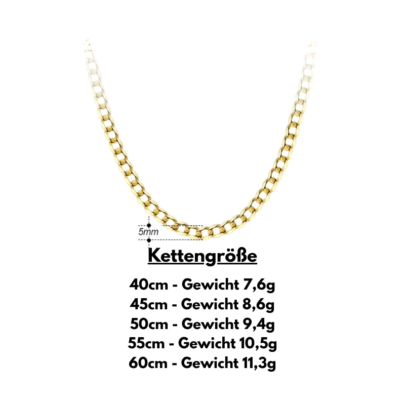 Übersicht der Kettengrößen und Gewichte für Panzerketten 5 mm in Gold und Silber von 40 cm bis 60 cm