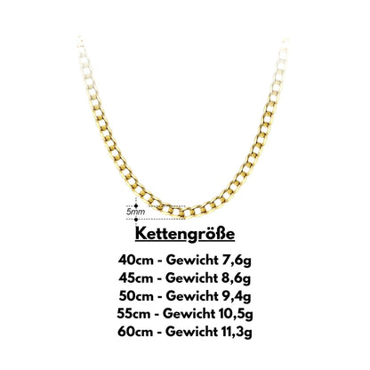 Übersicht der Kettengrößen und Gewichte für Panzerketten 5 mm in Gold und Silber von 40 cm bis 60 cm
