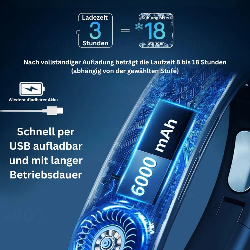 Nackenventilator mit 6000-mAh-Akku, USB-Aufladung und bis zu 18 Stunden Laufzeit.