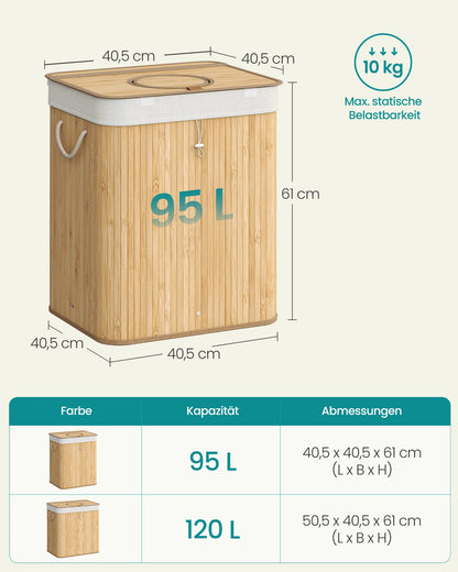 Selbstschließende Einwurföffnung im Deckel des Pfandflaschen-Sammelbehälters